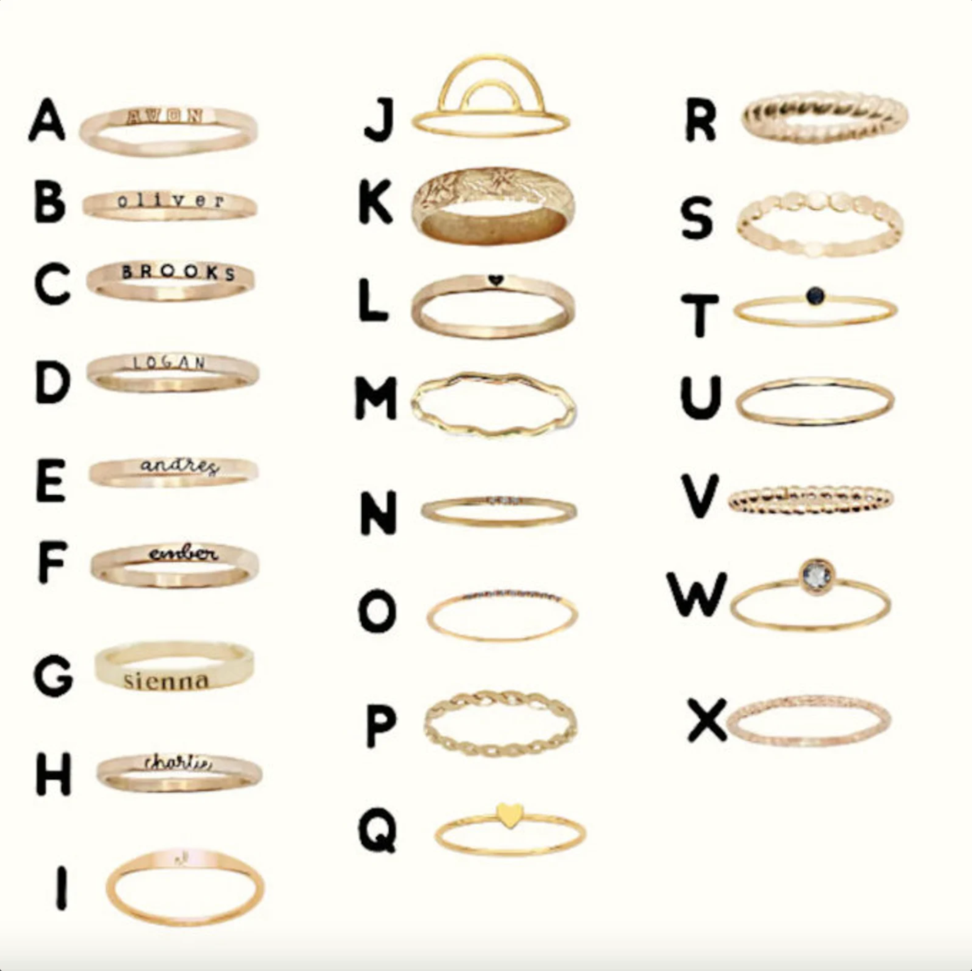 Design your own name ring set - Going Golden