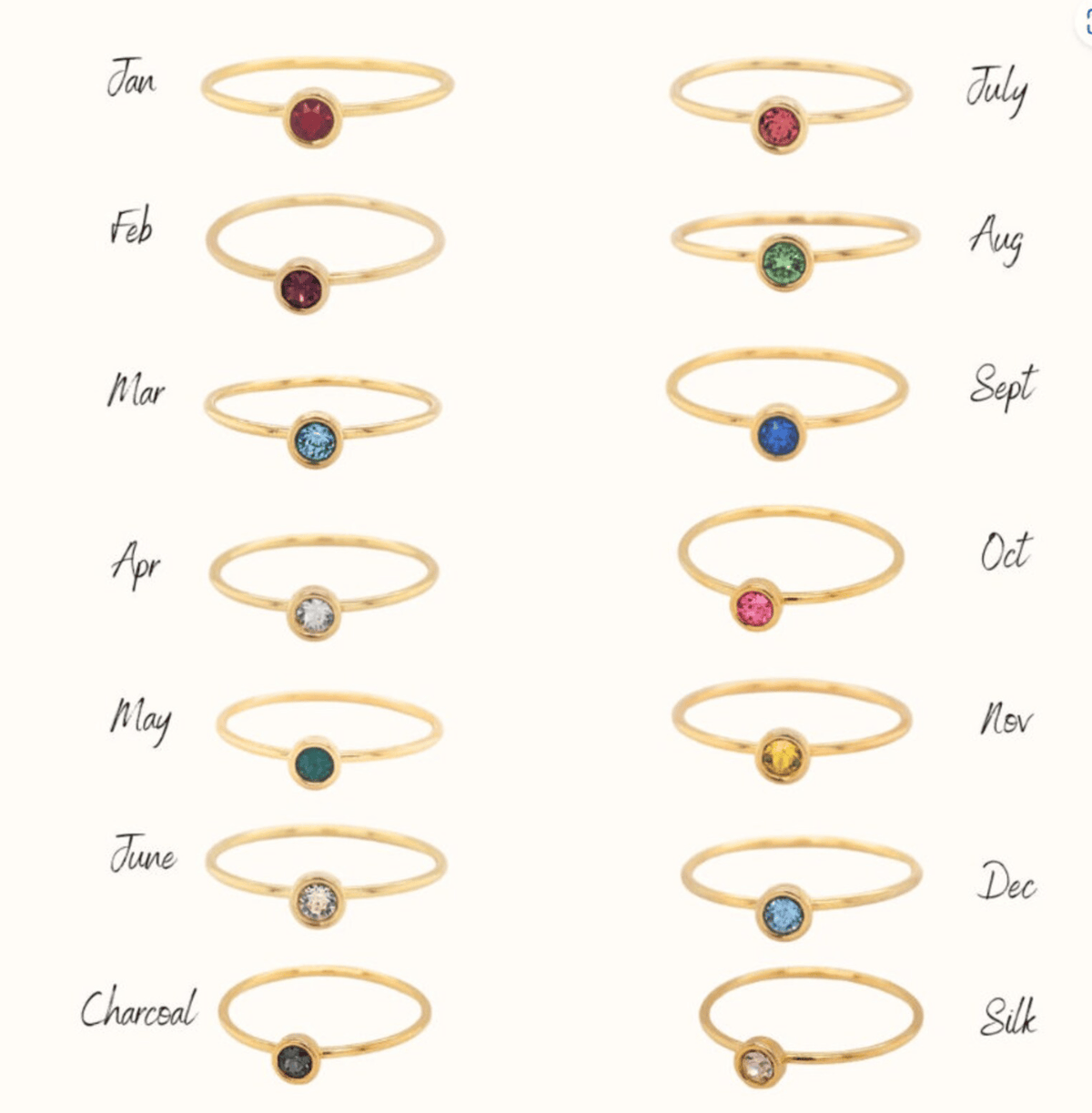 4mm birthstone