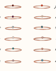 birthstone ring options