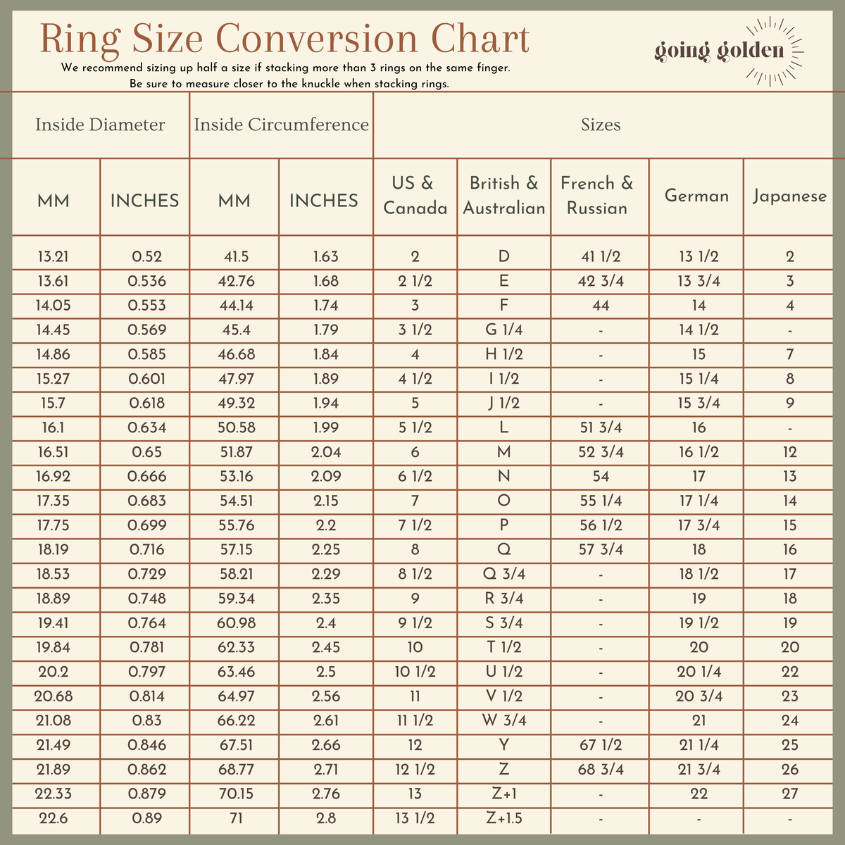 ring size conversion chart