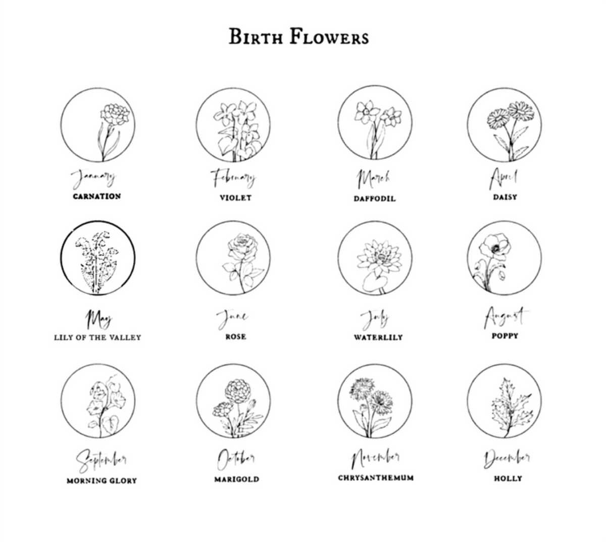 Birth Flower with Initial - Going Golden