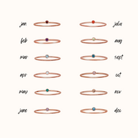 birthstone option chart