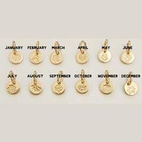Mom or Grandma Necklace - Going Golden