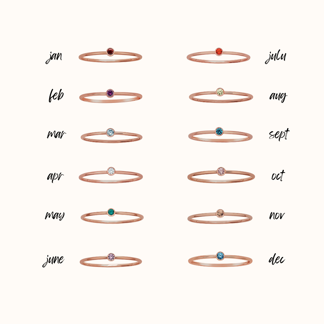 2mm birthstone options chart