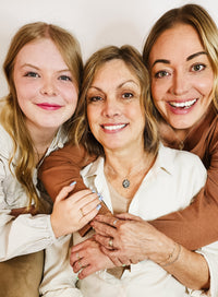 Mom or Grandma Necklace - Going Golden