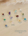 Birthstone Necklace