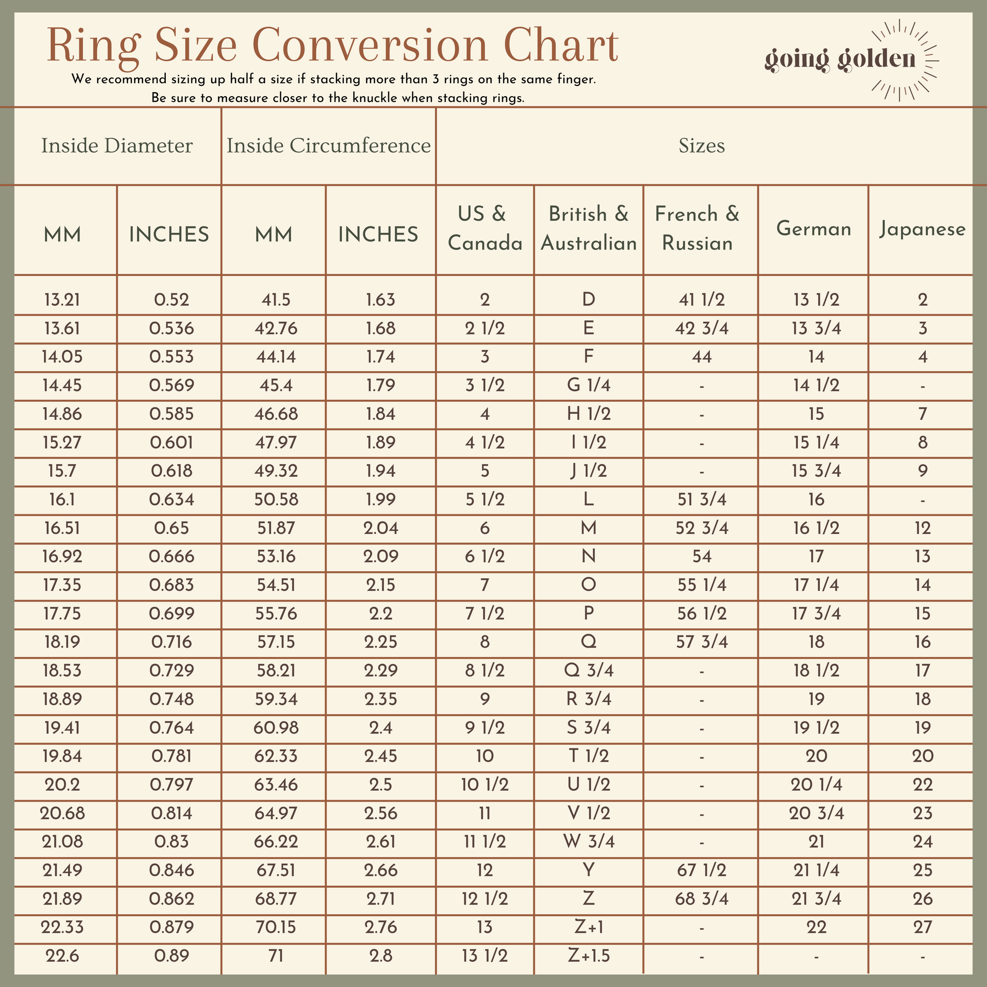 ring size conversion chart