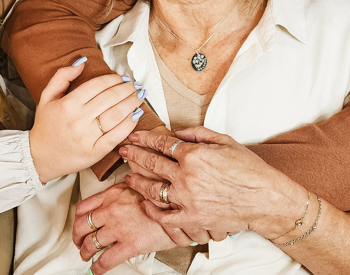 Mom or Grandma Necklace - Going Golden