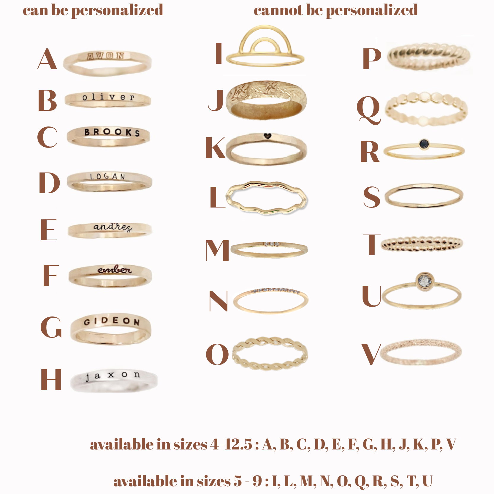 Types of 2025 ring band styles