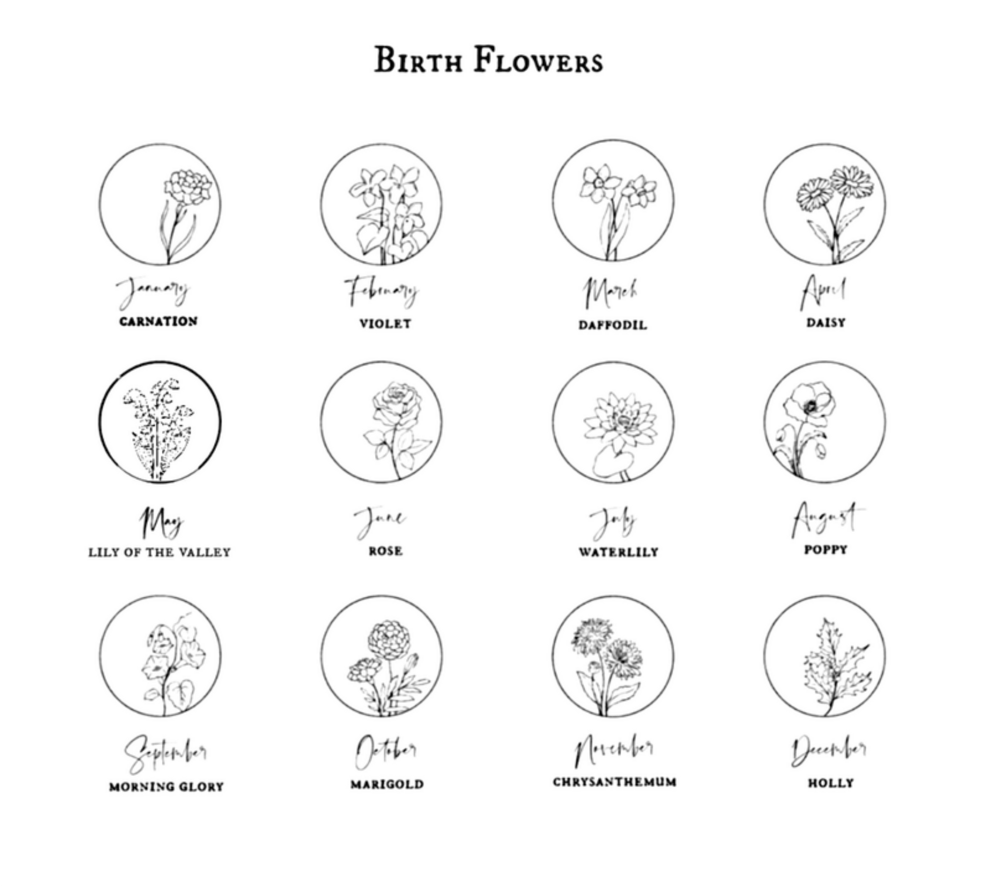 Birth Flower with Initial - Going Golden