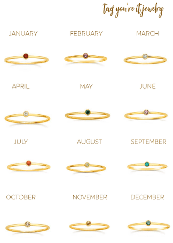 May Birthstone Ring - TYI Jewelry